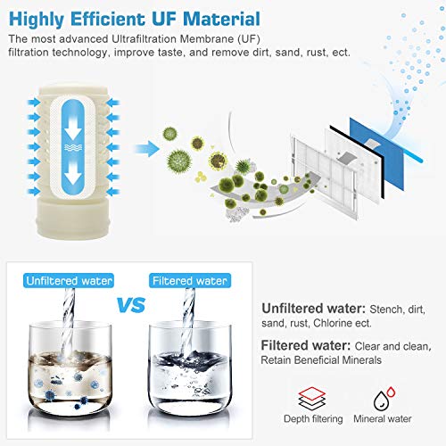 JONYJ Faucet Water Filter, 304 Stainless-Steel Water Faucet Filtration System, High Water Flow Tap Water Filter, Water Purifier Reduces Chlorine - Fits Standard Faucets (2 Filters Included)
