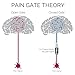 ICY Freeze Cooling Pain Relief Continuous 4 oz Spray with Ilex! IcyFreeze Cold Therapy 360 Degrees Continuous Spray is Greaseless and Stain Free for Mess Free Therapeutic Pain Relief! (2 Pack)
