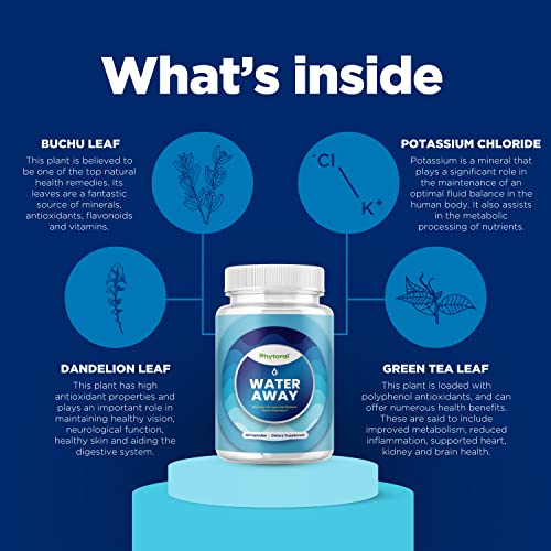 Herbal Diuretic Pills for Water Retention Fast Acting Water Away