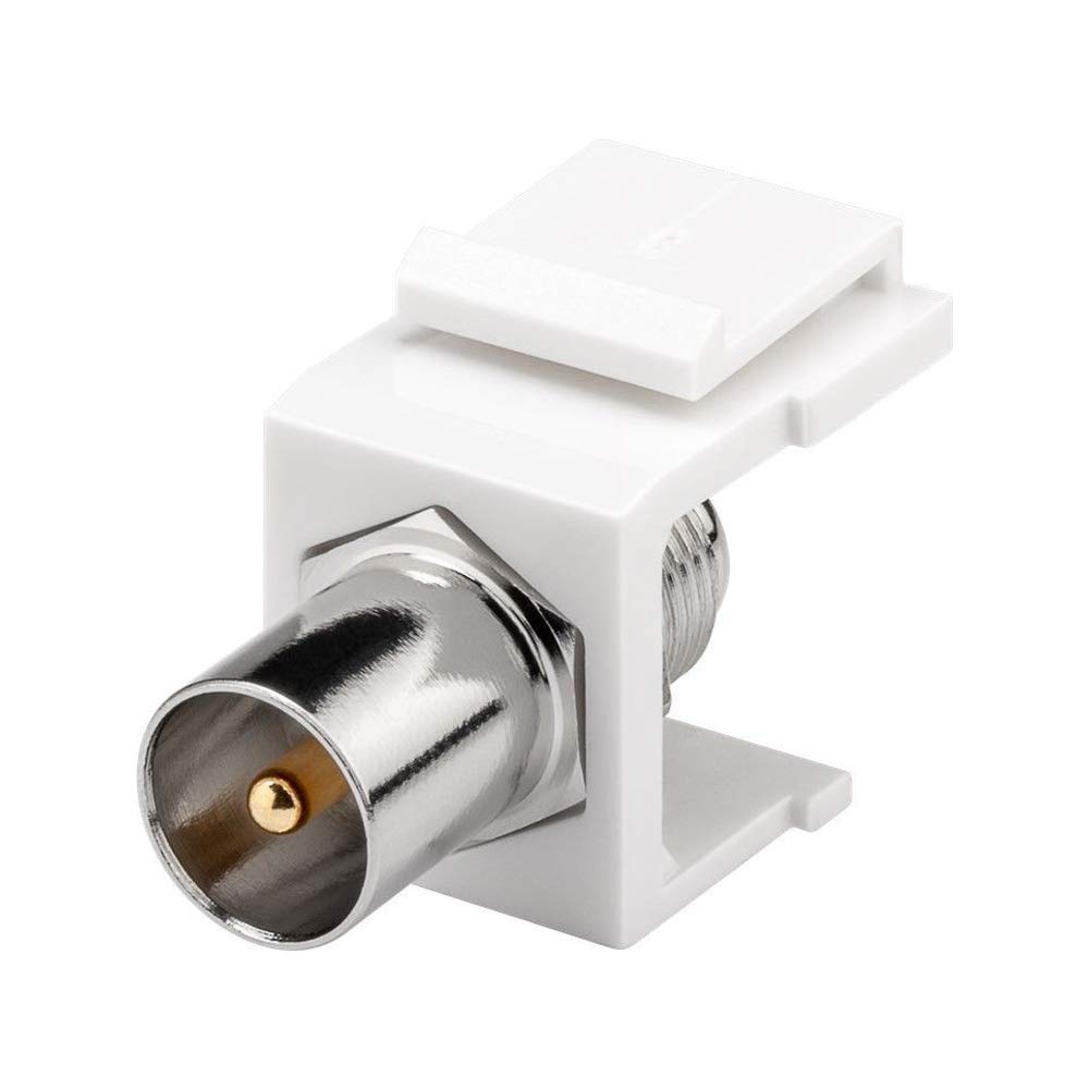 Goobay 79955 Keystone Module SAT/Antenna, 16.2mm Width