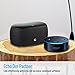 DOSS SoundBox xs Bluetooth Speaker, Portable Wireless Bluetooth 4.0 Touch Speakers with 10W HD Sound, Microphone for Echo Dot, iPhone, iPad, Samsung,
