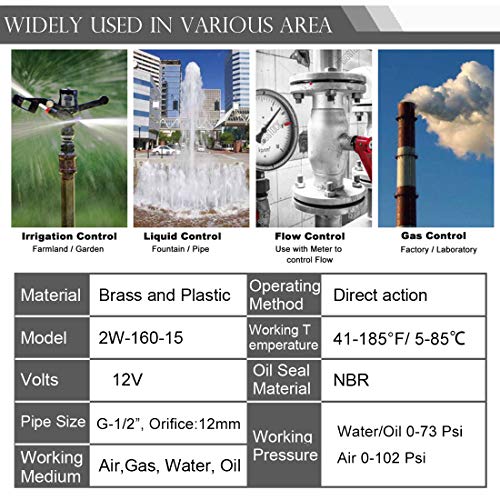 4 Beduan+Electric+Solenoid+Normally+Colsed