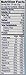 Gerber Baby Cereal Rice, Banana Apple, 8 Ounce