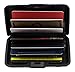 Deezone Aluminum RFID Blocking Credit Card Holder - Business Card Case - Flagge