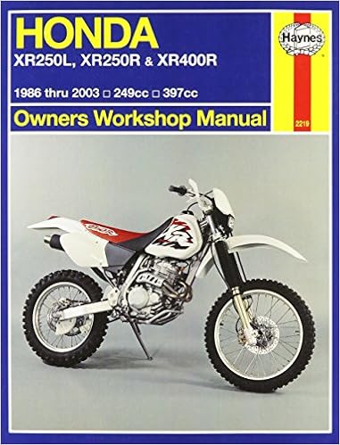 Honda Xr400 Wiring Diagram Pdf