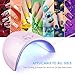36W UV Light Nail Lamp, Portable 12 LED Nail Curing Lamp Nail Dryer, Nail Art Tools with 60s/120s Timer Setting for All Manicure Gel Nail Polish, Fingernail & Toenail Gel