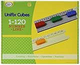 Didax Educational Resources UNIFIX 1-120 Number