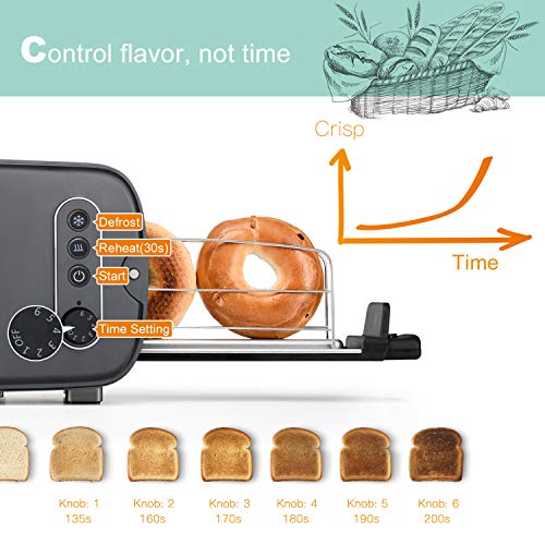 Toaster 2 Slice with Extra Wide Slot Long Slice Toasters for Bagel