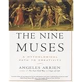 The Nine Muses: A Mythological Path to Creativity