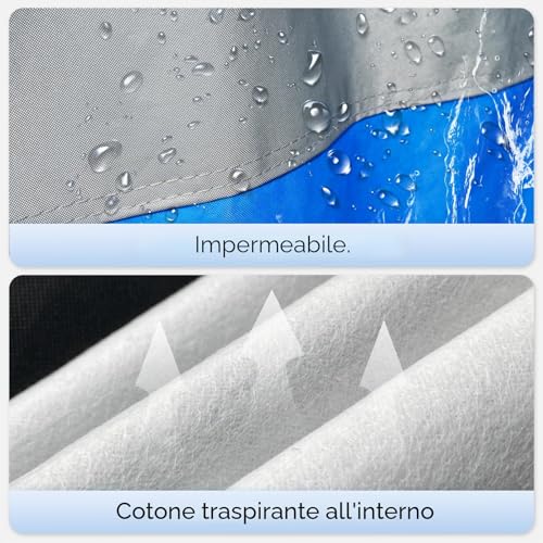 Holthly 10-Layer Outdoor Car Cover, 100% Waterproof, Car Cover Suitable for 4 x 4 SUV Renault Duster Kadjar Austral, Peugeot 3008, Audi Q3, BMW X1 etc.YM+