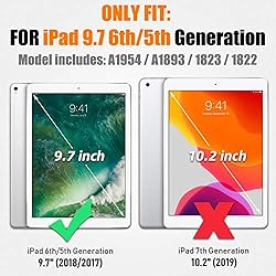 SEYMAC stock iPad 6th/5th Generation Case/Air 2/Pro