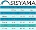 SISYAMA Neoprene Sauna Sweat Workout Hot Wet Suit Unisex Weight Loss (3XL)