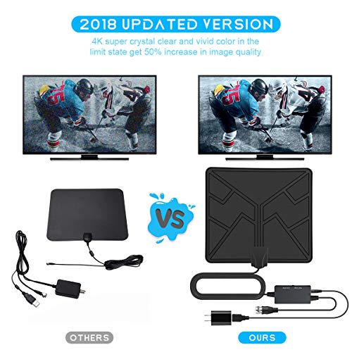 [Newest 2019] Amplified Digital TV Antenna HD- Indoor Antenna, Long 80 Miles Range with Switch Amplifier Signal Booster, Support 1080P and Older TV's HDTV Freeview Channels- 16.5ft Cable/Adapter - Thumbnail 7