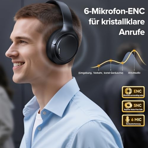 ECLVOX Bluetooth Over Ear Headphones with Hybrid ANC & 6 ENC Microphones, 120 Hours Battery, Foldable Design, Comfort Ear Pads, Wireless Headphones for Gaming, Music, Home Office & Travel