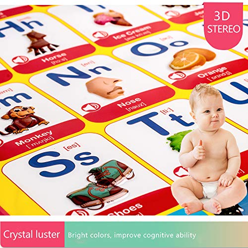 image for MEckily Talking Electronic Interactive Alphabet Poster and Enlightenme