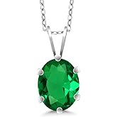 Gem Stone King 9X7MM Oval Gemstone Birthstone Solitaire Pendant Necklace For Women | 925 Sterling Silver | Fine Jewelry Gifts for Her Mom Women Wife | With 18 Inch Silver Chain