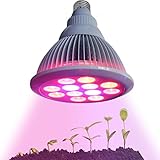 Santaro 36W LED Grow Light Bulb 6000lux 3 Bands Plant Lights Bulbs for Indoor Plant & Hydroponics, LED Plant Grow Lights for Greenhouse and Garden Seeding/Bloom/Fruiting (E27,1 Pack)
