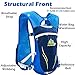 TRIWONDER Running Vest for Men Women Hydration Backpack Water Pack 5.5L Lightweight Runner Marathon Trail Hiking Cycling (Blue - with 2L TPU Water Bladder)