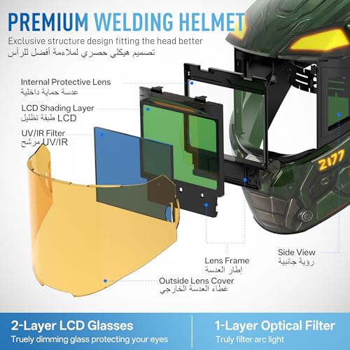 ANDELI Welding Helmet - Panoramic 180° View 4.53"X3.23",1/1/1/2 True Color Solar Powered Welder Hood，Wide Shade Welder Mask for TIG MIG ARC Cut and Grind，OPTIM-600LB-TGB (OPTIM-600LB-TGB)
