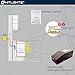 HitLights Waterproof 60 Watt Dimmable LED Driver, 12V Electronic Transformer - 110V AC - 12V DC LED. Compatible with Lutron and Leviton for LED Strip Lights, Constant Voltage LED Products