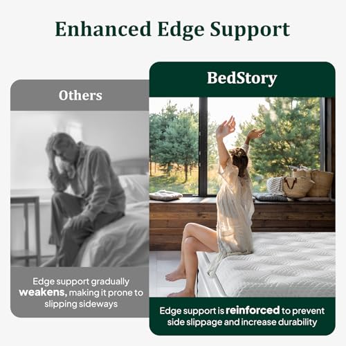 BedStory Full Size Mattress 10 Inch, Firm Hybrid Double Matelas in a Box, Individual Pocket Springs for Back & Lumbar Support, Fiberglass Free