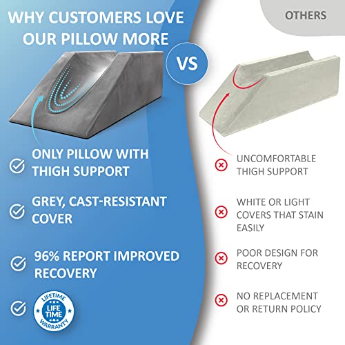 Gentle Living Knee Surgery Pillow Foot Elevation Pillow for Leg After