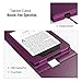 MoKo Case for Kindle Paperwhite, Premium Vertical Flip Cover with Auto Wake/Sleep Fits All Paperwhite Generations Prior to 2018 (Will not fit All-New Paperwhite 10th Generation), PURPLE