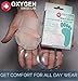 Premium Metatarsal Pads for Men & Women by Oxygen Swiss Lab | Soft Silicone Gel Ball of Foot Pads for Athletes, Morton’s Neuroma, High Heels, Running & More | Soothe Feet Pain Instantly (White)