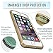iPhone 6/6s Case - PureView Clear Case for iPhone 6/6s (4.7