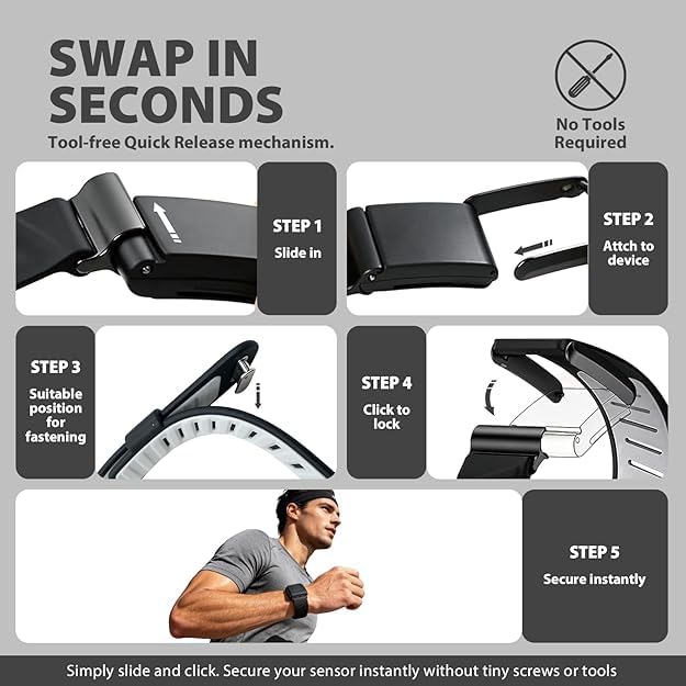 SLEEPHEAD® WHOOP SportFlex,Compatible with WHOOP 5.0,One and Peak – Waterproof, Sweatproof, Silicone Accessory for Health & Fitness,Wearable, Sleep
