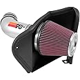 K&N Cold Air Intake System: High-Flow Air Filter, Increase Performance & Towing: Compatible with 2012-2023 DODGE/JEEP: Durango, Grand Cherokee, Grand Cherokee IV, 77-1567KS