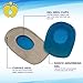 Gel Heel Cups (Pair) - Best Shoe Inserts for Heel Spurs - Massaging Cushions Provide Foot Relief - Arch Support & Relieving Sore Plantar Fascia Pain - Shock Absorbing for Running