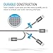 UNU [Upgraded] USB Type C Cable, 6ft/1.8m USB C to USB A 2.0 Male Braided Charging Cable for Samsung Galaxy S10, S10 Plus, S10e, Note 9 and More Type-C Devices [Grey] [Premium Quality]