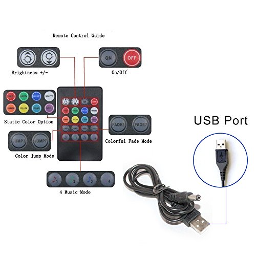 Car LED strip light, RGB 4pcs 48LED Multicolor Music Car Interior Lights Under Dash Lighting waterproof Kit with Sound Active Function and Wireless Remote Control,USB, DC 12V