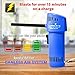 O2 Hurricane Canless Air Duster | Rechargeable Electric Cordless Compressed Air | Electronics & Computer Keyboard Cleaner for Office | Reusable Canned Air Blower | Up to 200 MPH