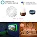 Lombex Smart Wifi LED Light Strip Color Changing RGB Light Strip Rope Multi-Color Dimmable Strips Lighting Compatible With Alexa Google Home IFTTT Indoor Bedroom Under Cabinet Light 2 Meters
