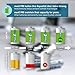 Ansmann Rechargeable Batteries AA 2000 mAh NiMH Plus Battery Box - Low self-Discharge Double A Batteries pre-Charged for Camera, Flashlight, Toys, Solar Light, headlamp, Controller etc - 12 Pack