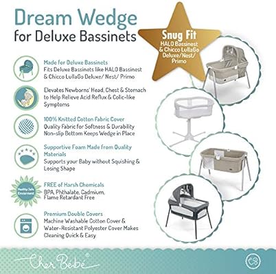 incline wedge for halo bassinest