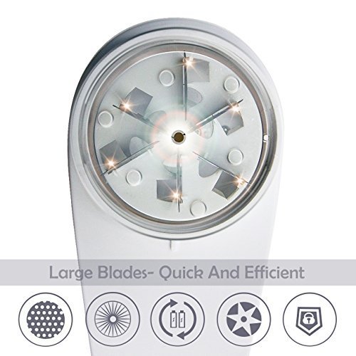 Lint Remover- Electric Rechargeable Fabric Shaver Operated Fabric Defuzzer-Shaver (White)