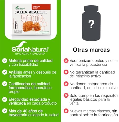 Royal Jelly 5000 com Coenzima Q10 e Vitamina D3 - Enriquecido com probióticos - Apoia a energia e a vitalidade física e mental em tempos de stress - 20 frascos - Soria Natural