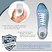 Dr. Frederick's Original Airstep Heel Cushion Inserts with Advanced Vent Technology - 2 Heel Protectors for Plantar Fasciitis Heel Pain Relief - Heel Spur - Heel Cups - Large - W8-11 | M6.5-12