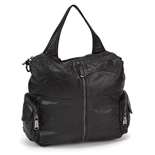 Top 5 Best co lab backpack to Purchase (Review) 2017 BOOMSbeat