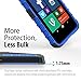 Fosmon [RUGGED] Nokia Lumia 630, Nokia Lumia 635 Case - HYBO-RAGGED Heavy Duty Hybrid Protective Cover with Kickstand - Retail Packaging (Blue)