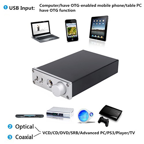Dilvpoetry DAC X6 Amplifier 24Bit/96kHz Optical/Coaxial/USB Digital Stereo Audio Headphone Amplifier DAC Decoder Power Amplifier (Silver) - Thumbnail 4