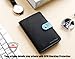 RFID Passport Holder Wallet Case - Travel Passport Cover for Women Men ( Jet Black )