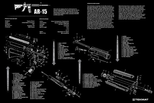 Ultimate Arms Gear AR15 AR-15 AR 15 M4 M16 Gunsmith & Armorer's Large Exploded Poster 24 