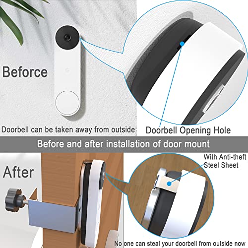 VMEI AntiTheft Doorbell Mount Design for Google Nest Doorbell (Battery