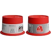 ANDERSEN HITCHES | RV Accessories and Supplies | Trailer Jack Blocks 2-Pack w/ Magnets | Leveling Stabilizers Jackstands Quickjack | 3608