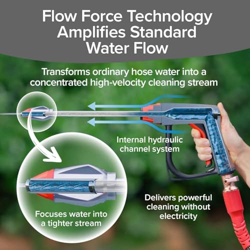Pocket Hose Arrow Customizable Spray Nozzle, As Seen on TV | Flow Force Tech, 4 precision tips, jet stream to gentle watering, rust-resistant, non-slip grip, ideal for car wash