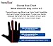 THERMO GEAR Heated Winter Gloves, Electric Ski, Snowboard, and Work Liners for Men & Women